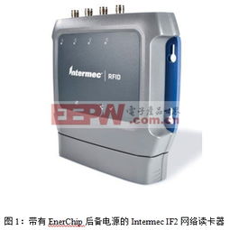 电子与时尚的交汇 电子产品如何重塑服装鞋帽行业